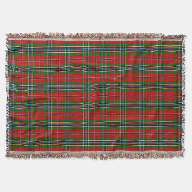 Couverture Clan MacLean de tartan de Duart (Devant)