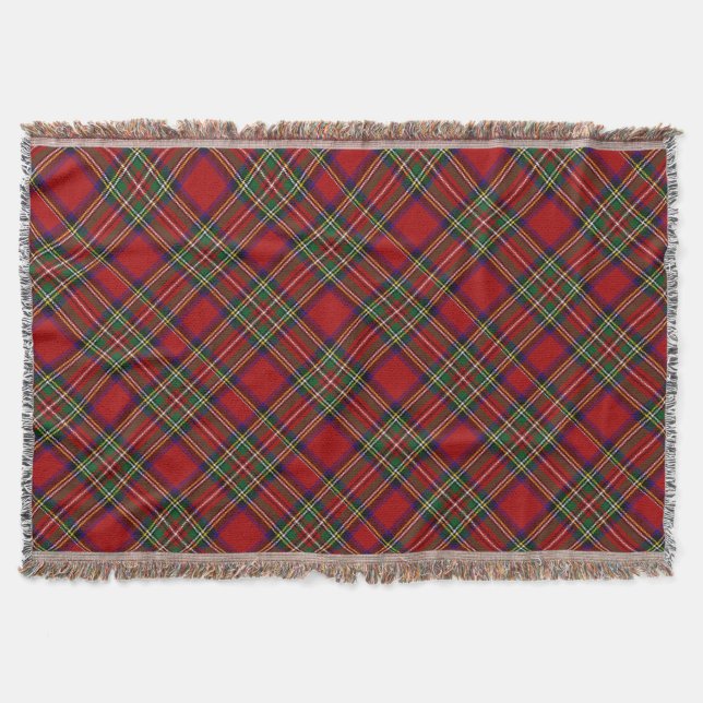 Couverture Clan PixDezines stewart tartan (Devant)