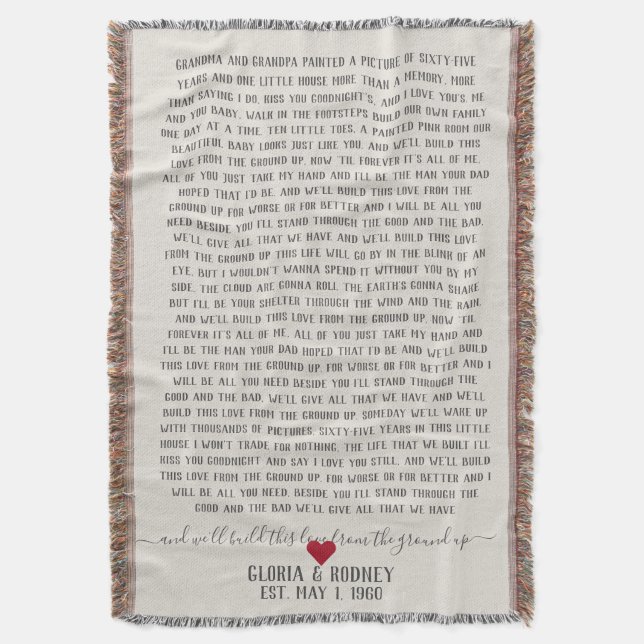 Couverture Créez cet amour dès le début anniversaire gif (devant Vertical)