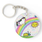 Couverture d'amusement