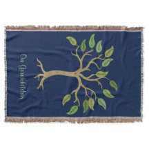 Couverture de jet de l'arbre généalogique du