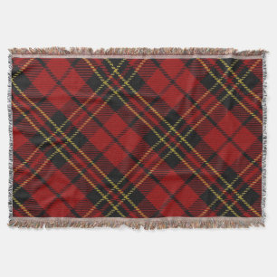 Couverture de jet de tartan de Brodie