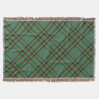Couverture de jet de tartan de Kelly