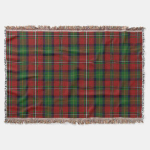 Couverture de la famille de garçons Tartan Than