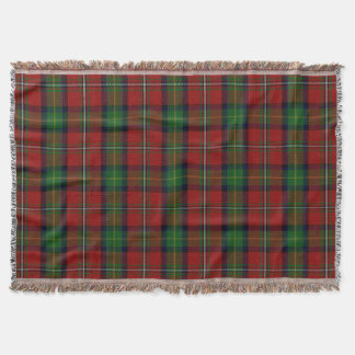 Couverture de la famille de garçons Tartan Than