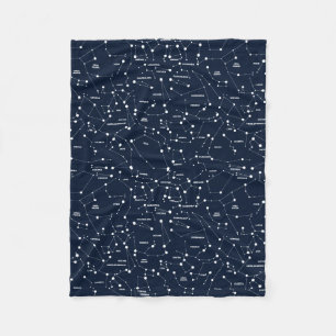 Couverture des configurations Star