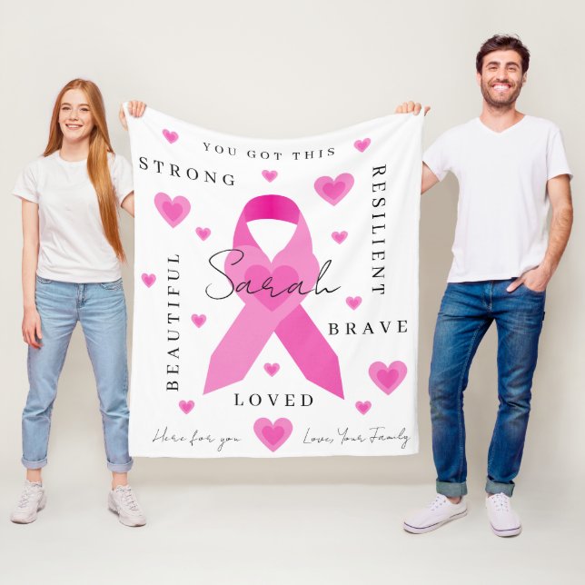 Couverture du cancer du sein (En situation)
