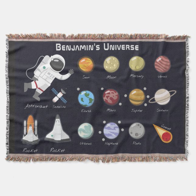 Couverture Enfants Monogrammes Planètes Astronaut Colorful Co (Devant)