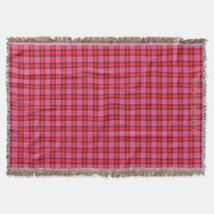 Couverture HAMbyWG - Lot de protection - Rose/Rouge
