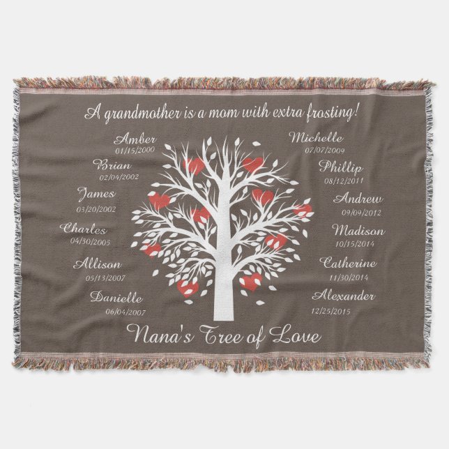 Couverture L'arbre de l'amour de Nana ! Garde personnalisée (Devant)