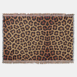 Couverture Leopard Print Pattern