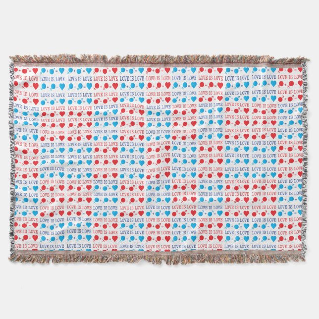 Couverture LOVE est une citation LOVE en rouge et bleu (Devant)