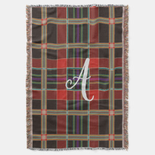 Couverture Monogramme Plaid Multicolor (Tartan), Nom Personna