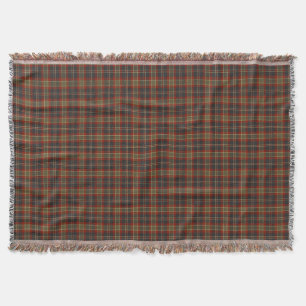 Couverture Motif à plaid bleu et rouge rustique