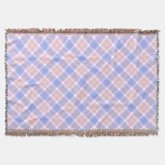 Couverture Plaid bleu rose jaune (Devant)