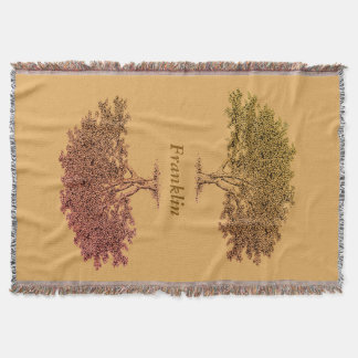 Couverture Plaid de jet - Arbres généalogiques en marron