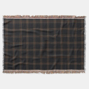 Couverture Plaid de tartan jaune bleu rouge noir
