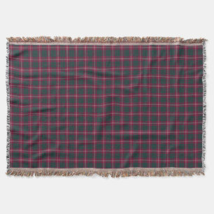 Couverture Plaid marron et vert d'écossais de clan de
