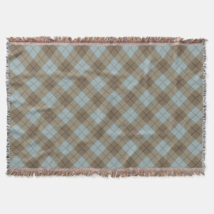 Couverture Plaid polarisé dans le bleu et le brun