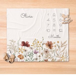 COUVERTURE POLAIRE 