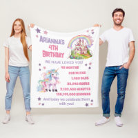 4e anniversaire de la petite fille Château Licorne