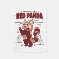 Anatomie d'un Amoureux des animaux de Panda rouge