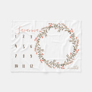 Couverture Polaire Appui vertical de photo d'étape importante