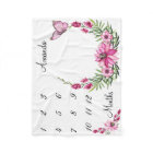 Aquarelle rose Milestone Wreath Baby Keepsaké