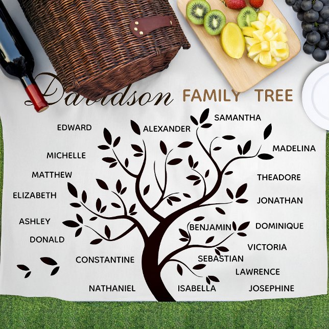 Couverture Polaire Arbre généalogique personnalisé (20 noms) (Créateur téléchargé)