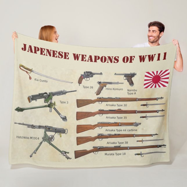 COUVERTURE POLAIRE ARMES JAPONAISES 2ÈME GUERRE MONDIALE (En situation)