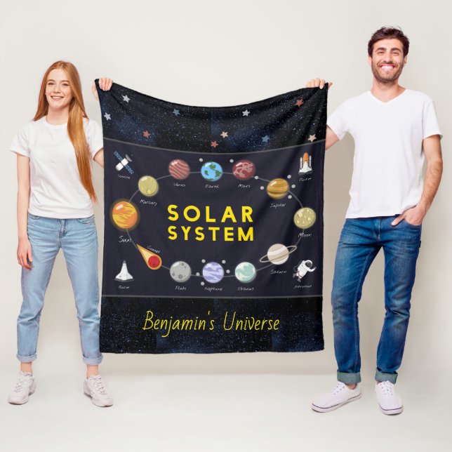 Couverture Polaire Astronomie pour enfants Système solaire Nom de l'a (En situation)