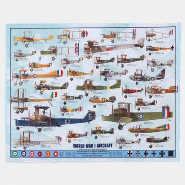 COUVERTURE POLAIRE AVIONS DE PREMIÈRE GUERRE MONDIALE (Devant (Horizontal))