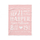 Bébé rose Fille Naissance Statistiques Keepsaké