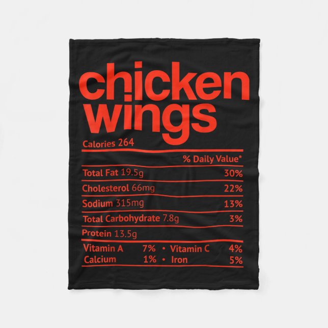 Couverture Polaire Chicken Wings Nutrition Fact Funny Thanksgiving Ch (Devant)