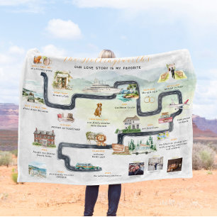 Couverture Polaire Chronologie de l'histoire de la relation Personn