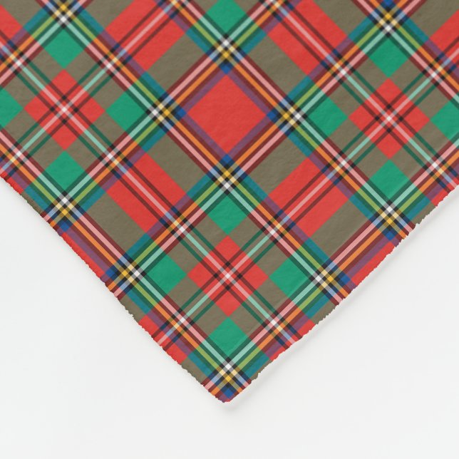 Couverture Polaire Classic Christmas Plaid (Coin)