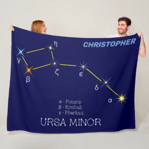 Couverture Polaire Constellation de l'hémisphère Nord Ursa mineure