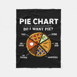 Couverture Polaire Graphique circulaire Je veux de la tarte Drôle pou