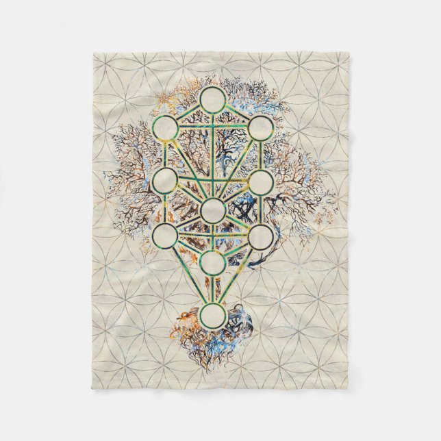 Couverture Polaire Kabbalah l'arbre de la vie - Etz Hayim (Devant)