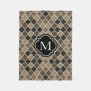 Couverture Polaire La terre modifie la tonalité le monogramme de