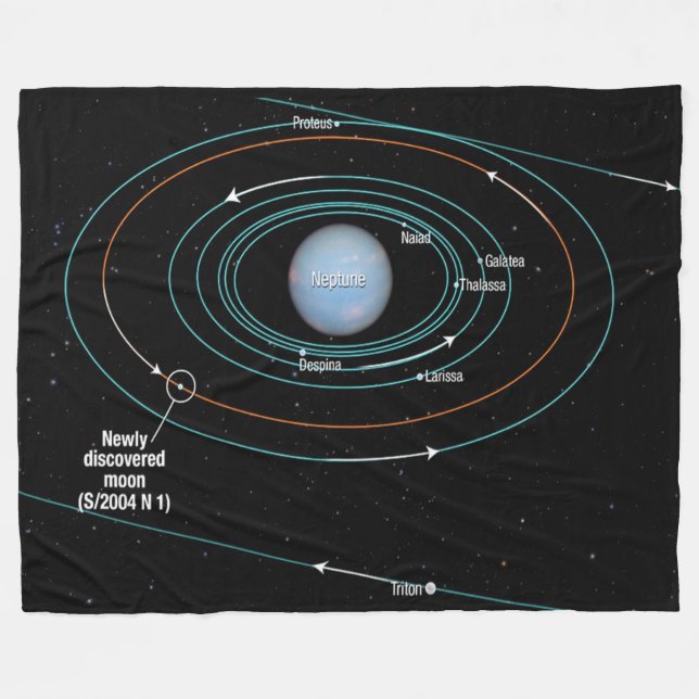 COUVERTURE POLAIRE LES LUNES DE NEPTUNE (Devant (Horizontal))