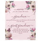 Maman grand-mère et grand-mère avec des noms flora