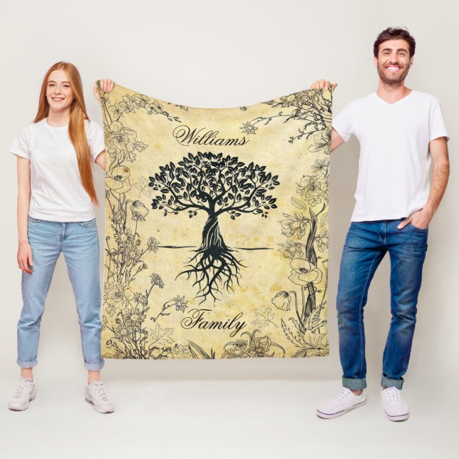 Couverture Polaire Personnaliser l'arbre généalogique (En situation)