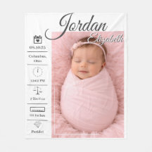 Photo de naissance de bébé