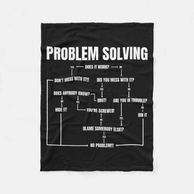 Couverture Polaire Problem Solving Chart Geek Nerd Computer Programme (Devant)