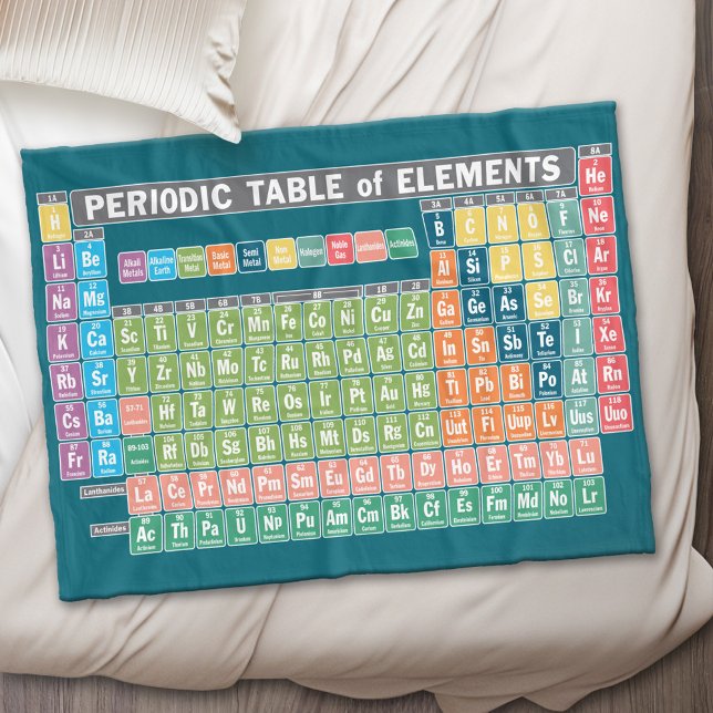 Couverture Polaire Tableau périodique des éléments (Periodic Table of Elements - Custom Fleece Blanket)