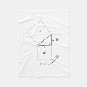 Couverture Polaire Théorème de Pythagore