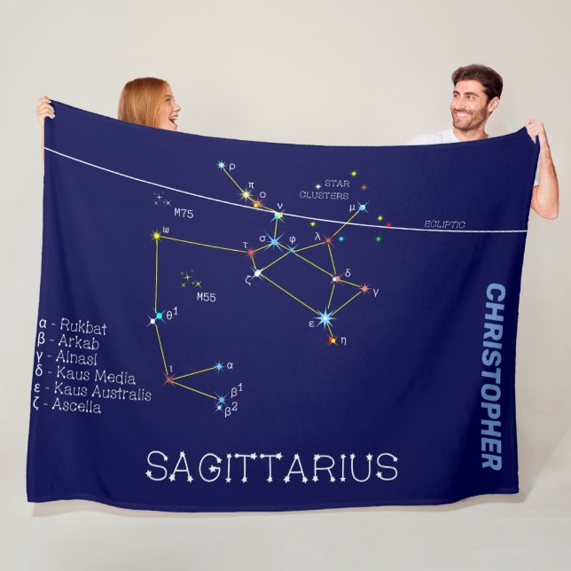 Couverture Polaire Zodiaque Sagittarius (En situation)