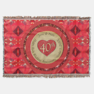Couverture Ruby du 40e anniversaire