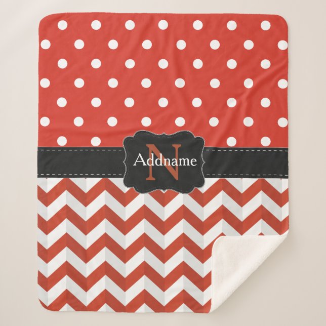 Couverture Sherpa Ajouter un nom (Devant)